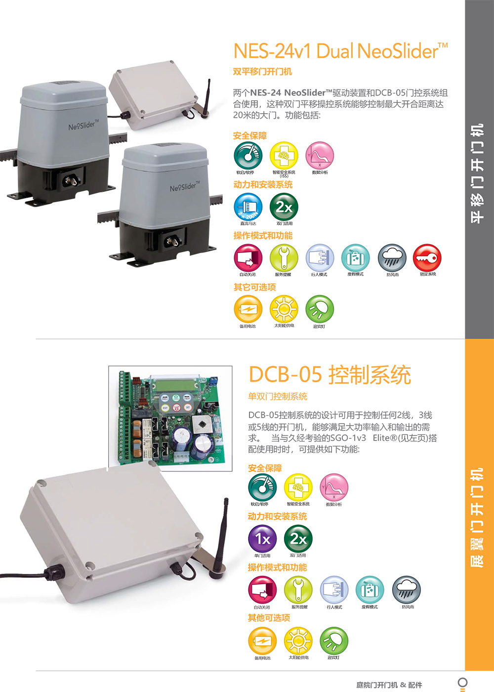 ATA-Gate-Brochure-中文-5.jpg