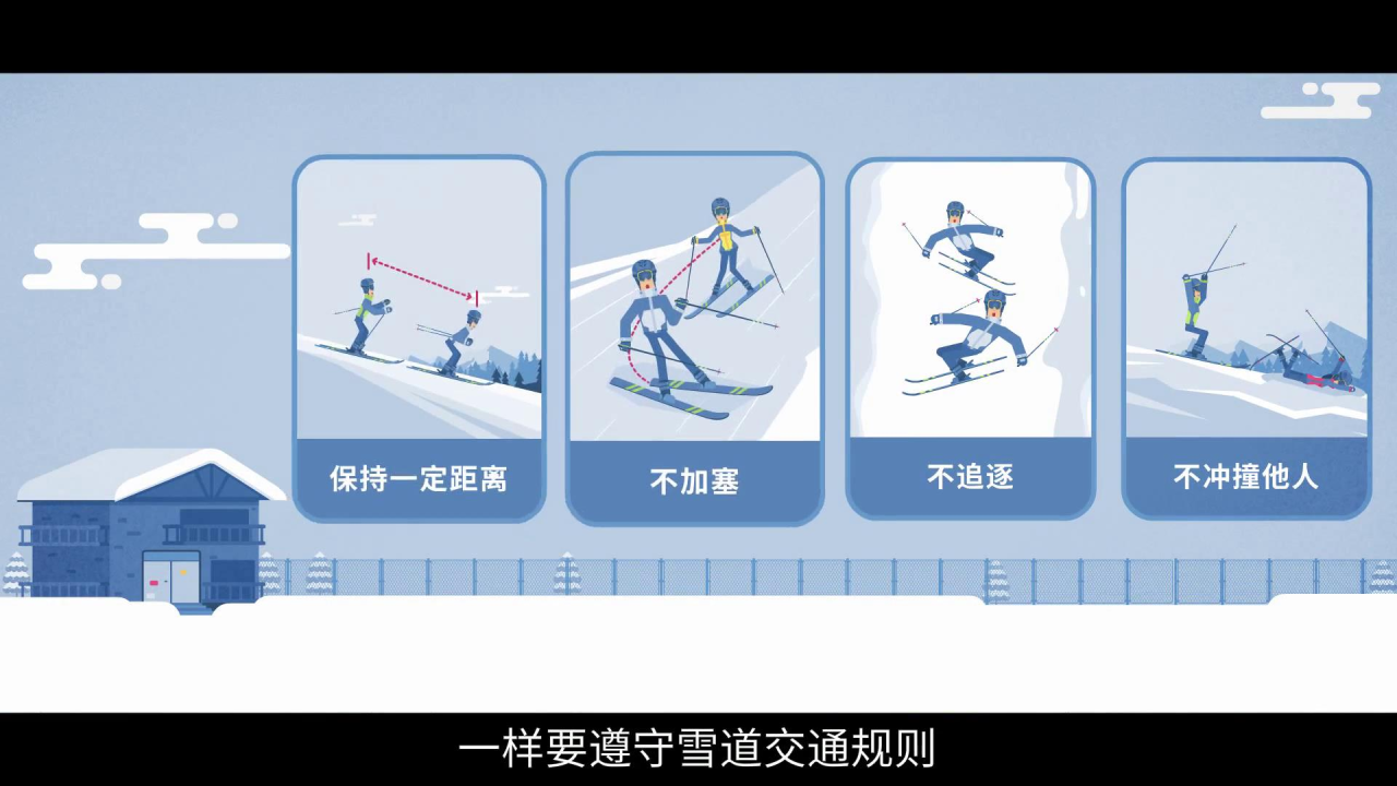 滑雪运动安全须知 - 遵守规则.png