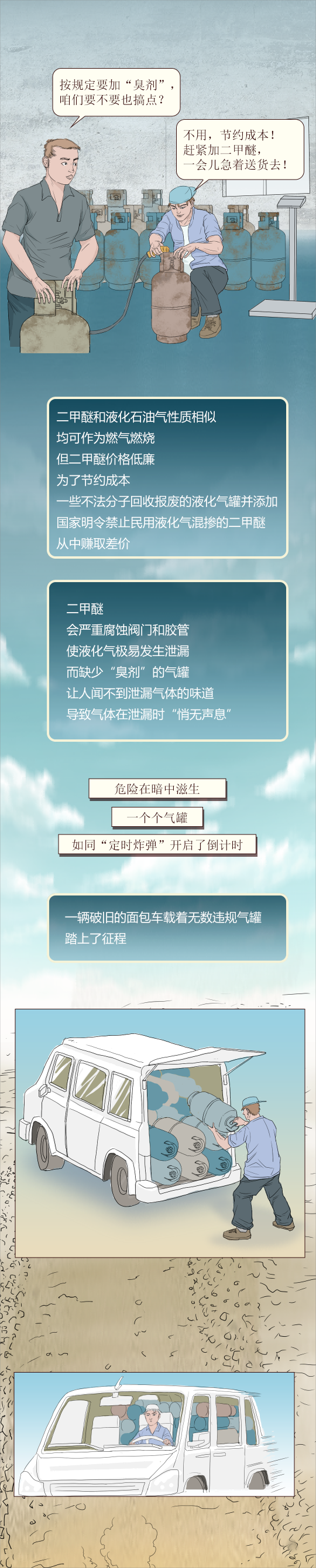 3分钟看懂，燃气爆炸全过程（3）(1)(1).png