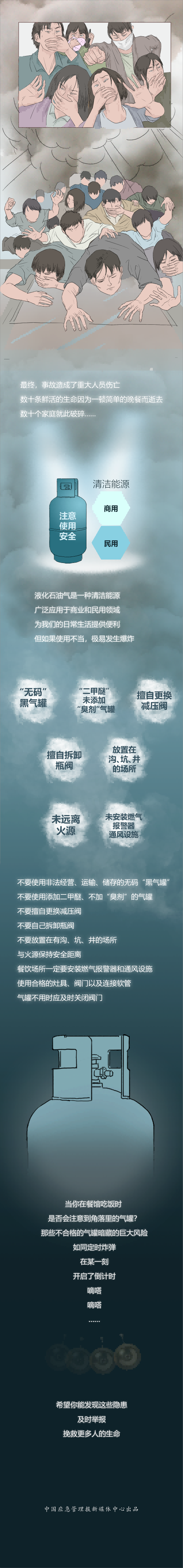 3分钟看懂，燃气爆炸全过程（10）(1)(1).png