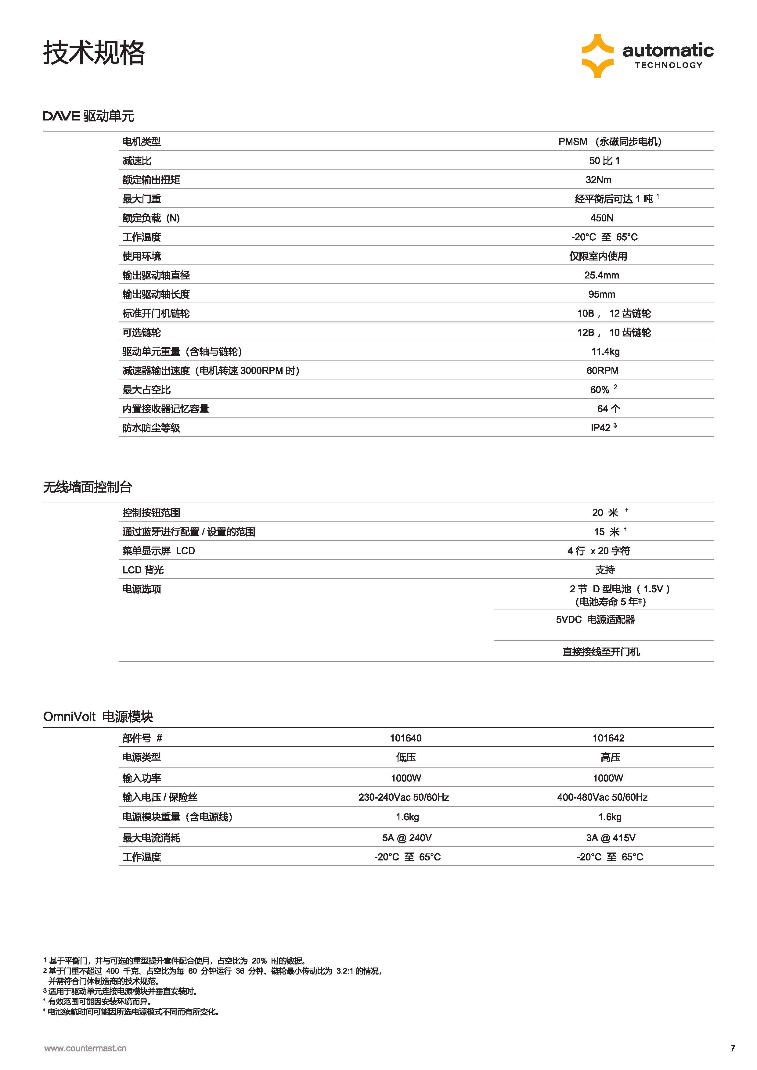 Dave_8pp-brochure_页面_7.jpg